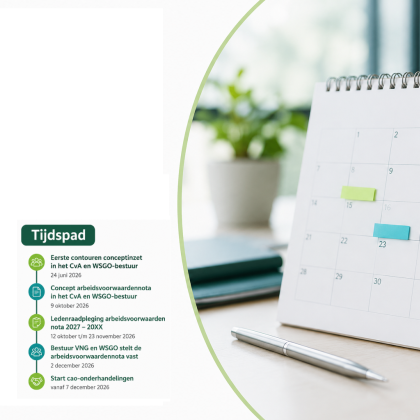 Tijdspad de tekst met een afbeelding van een kalender