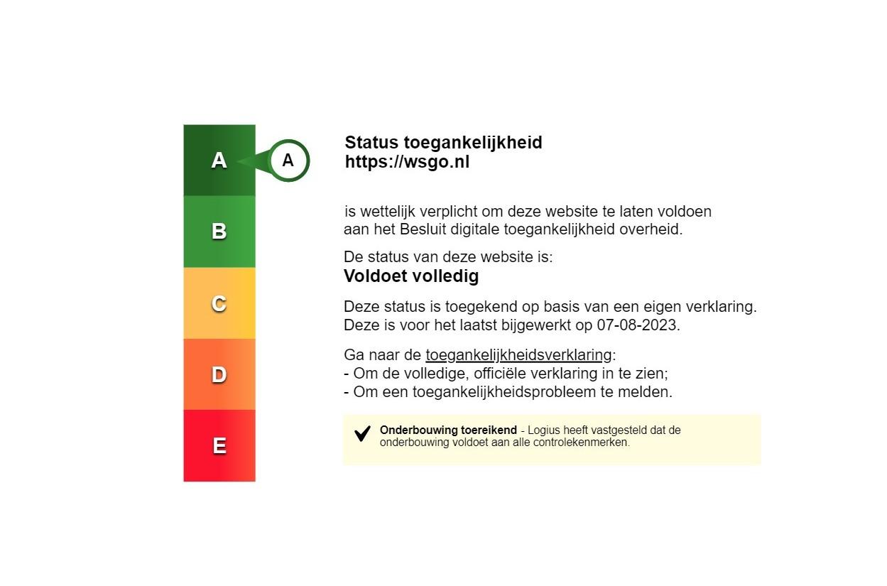 grafiek digitale toegankelijkheid a status 